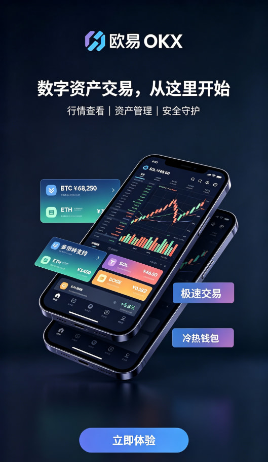 欧交易所app官网苹果充值与交易界面